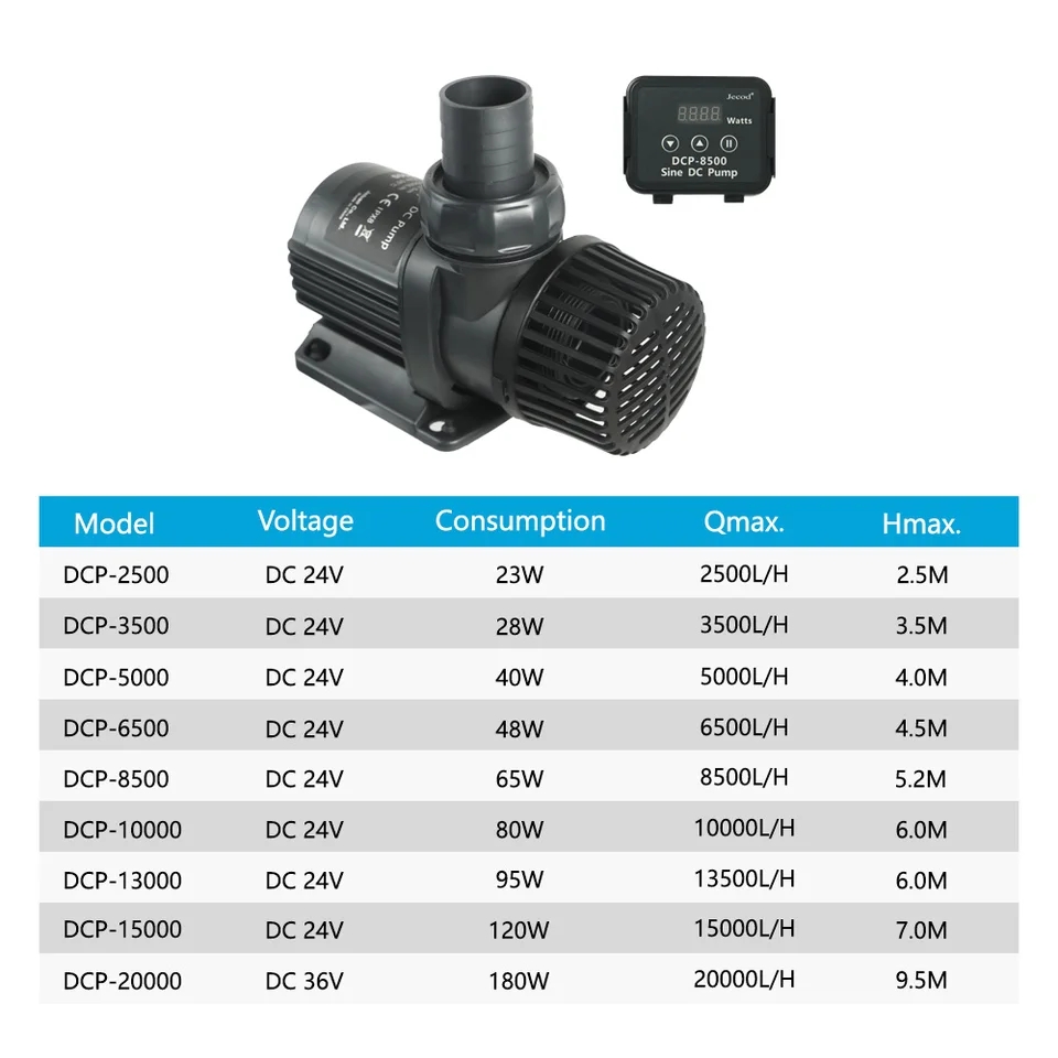 제바오 제코드 DCP 2500/3500/5000/650 - Marine Aquarium Dc Pump 리뷰 및 가격